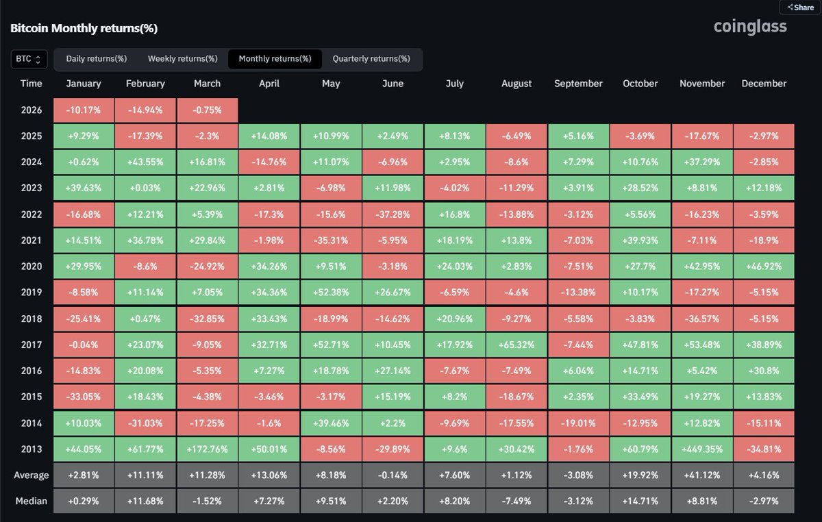 Cointelegraph tweet media