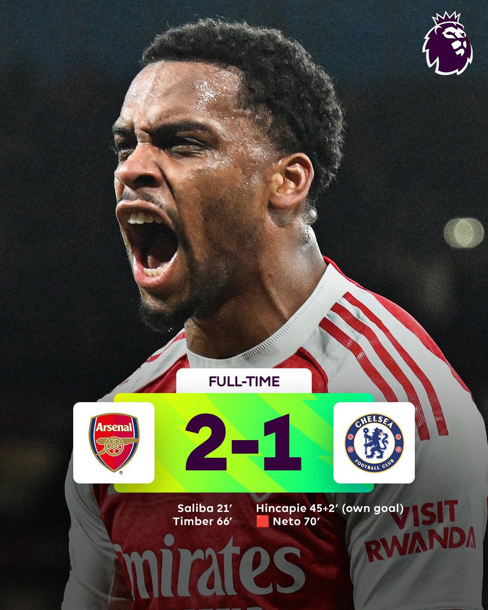 977unityfm's tweet photo. Three massive points for Arsenal F.C. as they move five points clear at the top of the table! 🔝⚽
#UnityfmSports | #UnityfmNews | #UnityAt25 https://t.co/T7uU5WIkvj