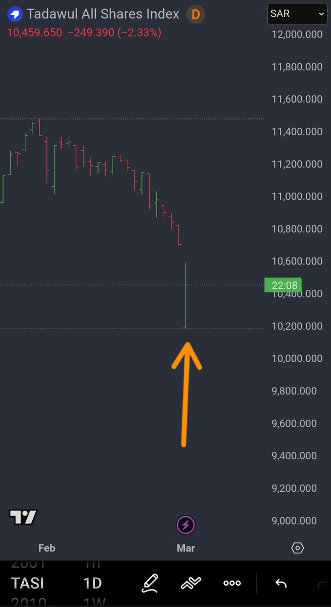 ♎️ م. أبو إلياس tweet media