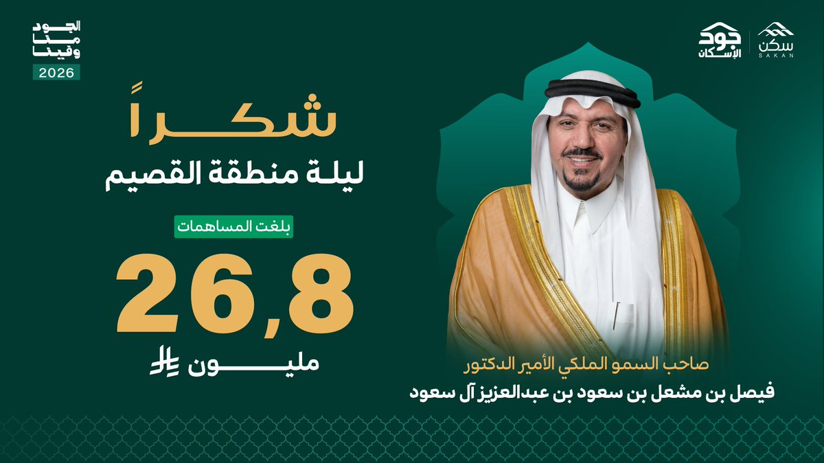 جزيل الشكر وخالص الامتنان لكل من أسهم في #ليلة_منطقة_القصيم،
مؤكدين أن دعمكم الكريم كان ركيزةً في تعزيز الاستقرار، وتمكين الأسر المستحقة.

#الجود_منا_وفينا