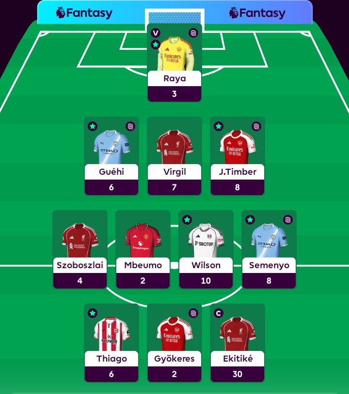 plfo_online's tweet photo. What a delightful week
Join in on the fantasy action with PLFO and prove your skill 
#FPL #PLFO #GW28 https://t.co/8MHky9hvPu