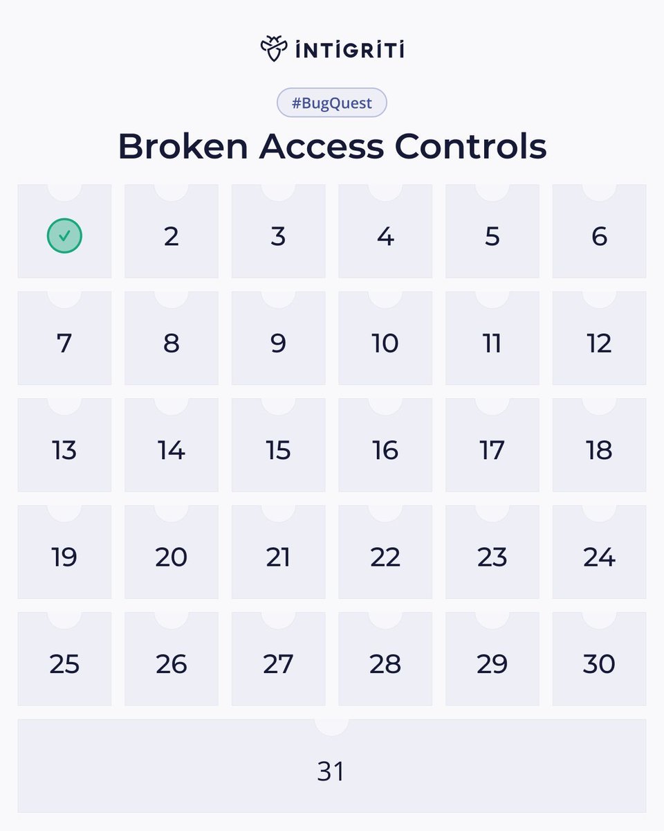 Intigriti tweet media