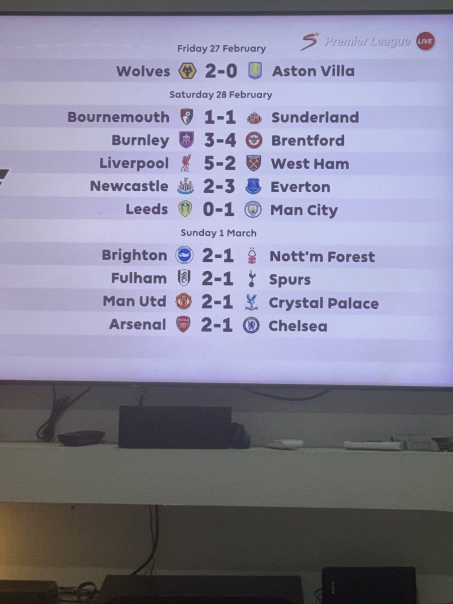 CryptoLord NE 📊📈 tweet media