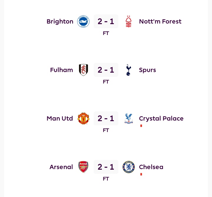 Malam yang unik di Premier League, semua tuan rumah malam ini menang dengan skor yg sama : 2-1