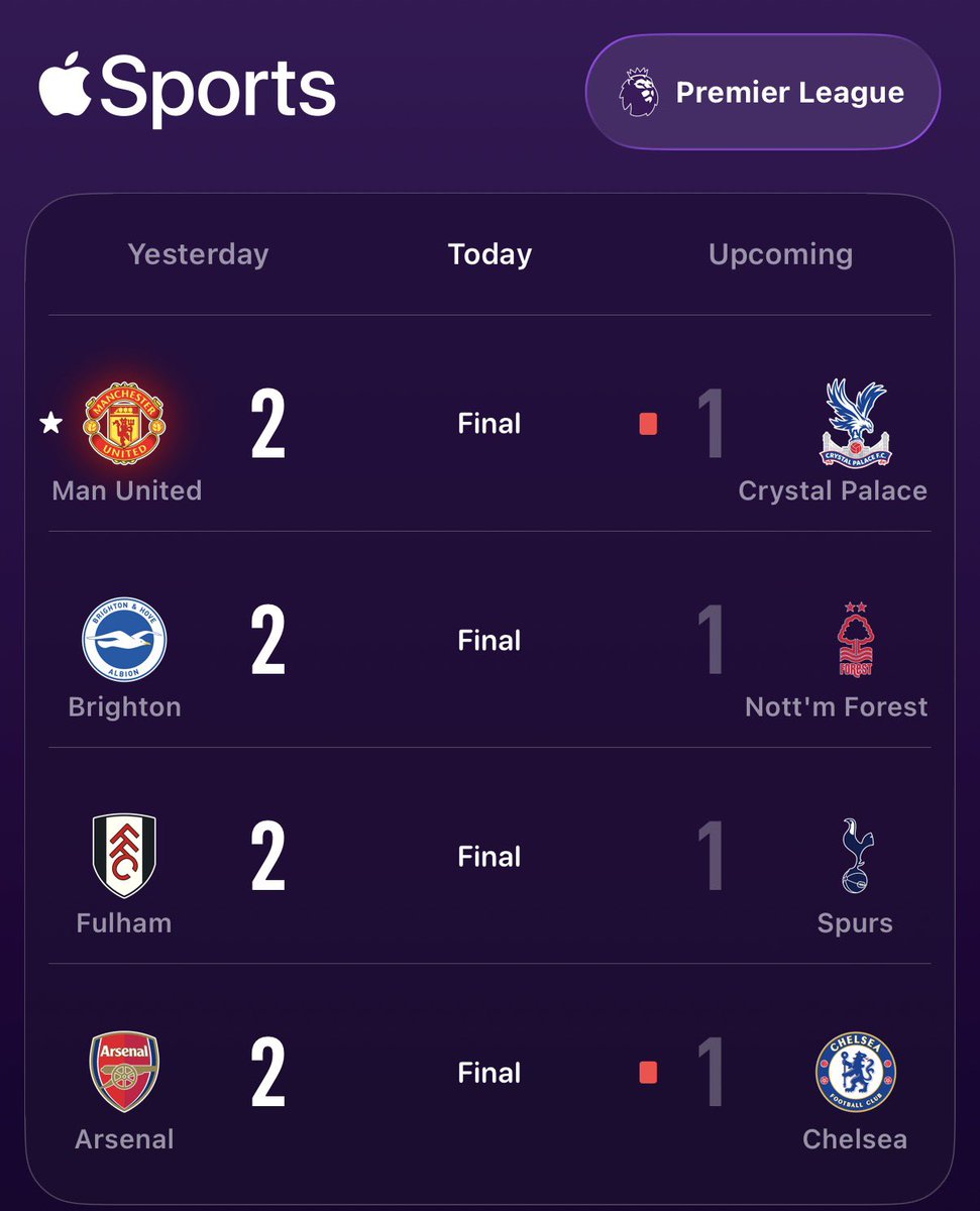 La Premier League es tan organizada, que…