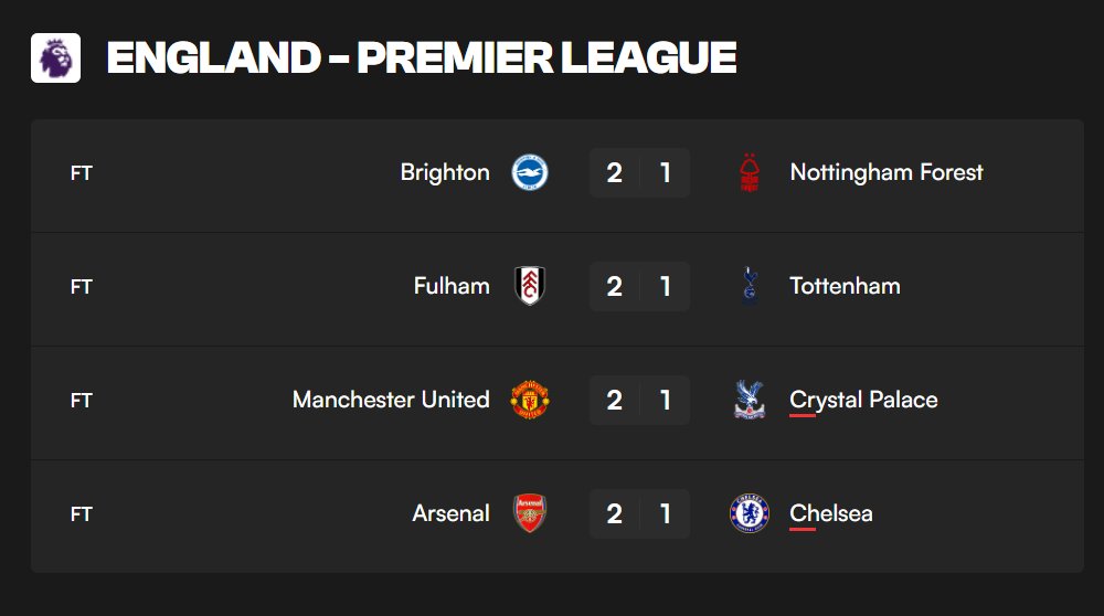 All Premier League Matches End In 2:1 #ARSvCHE #Chelsea #arsenal #PremierLeague
