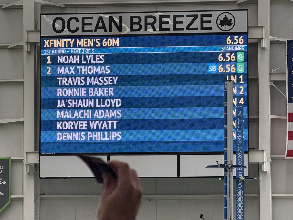 Global Athletics tweet media