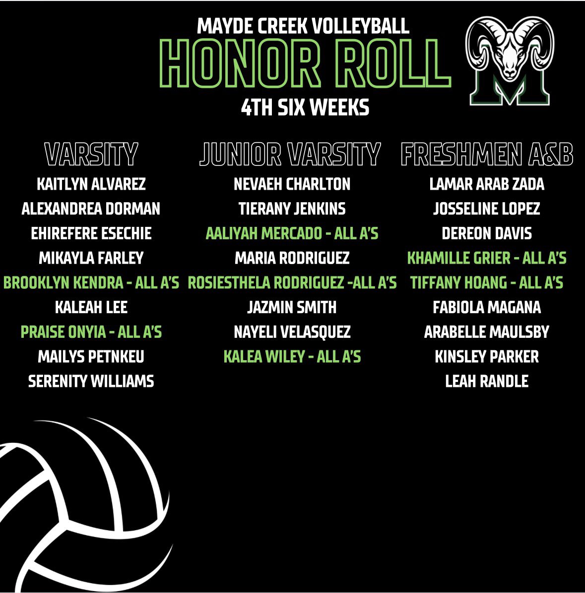Mayde Creek Volleyball tweet media