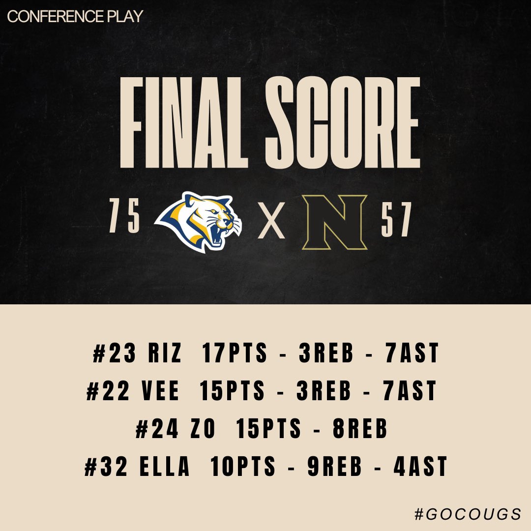 Western Nebraska WBB tweet media