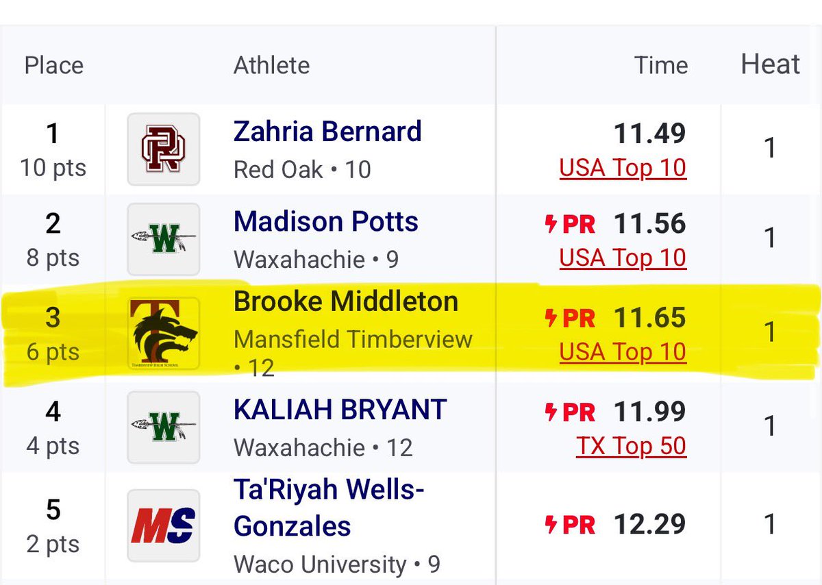 Brooke Middleton tweet media