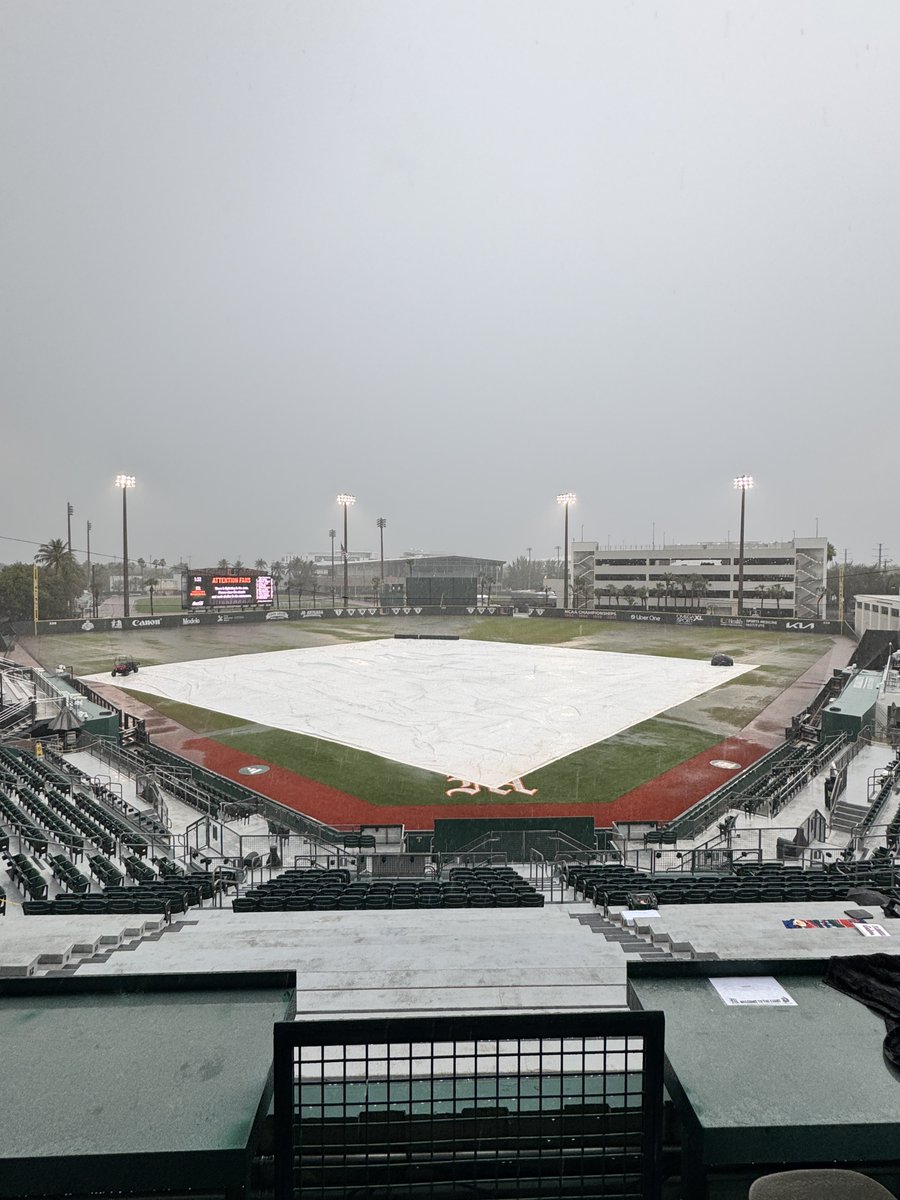 Miami Hurricanes Baseball tweet media