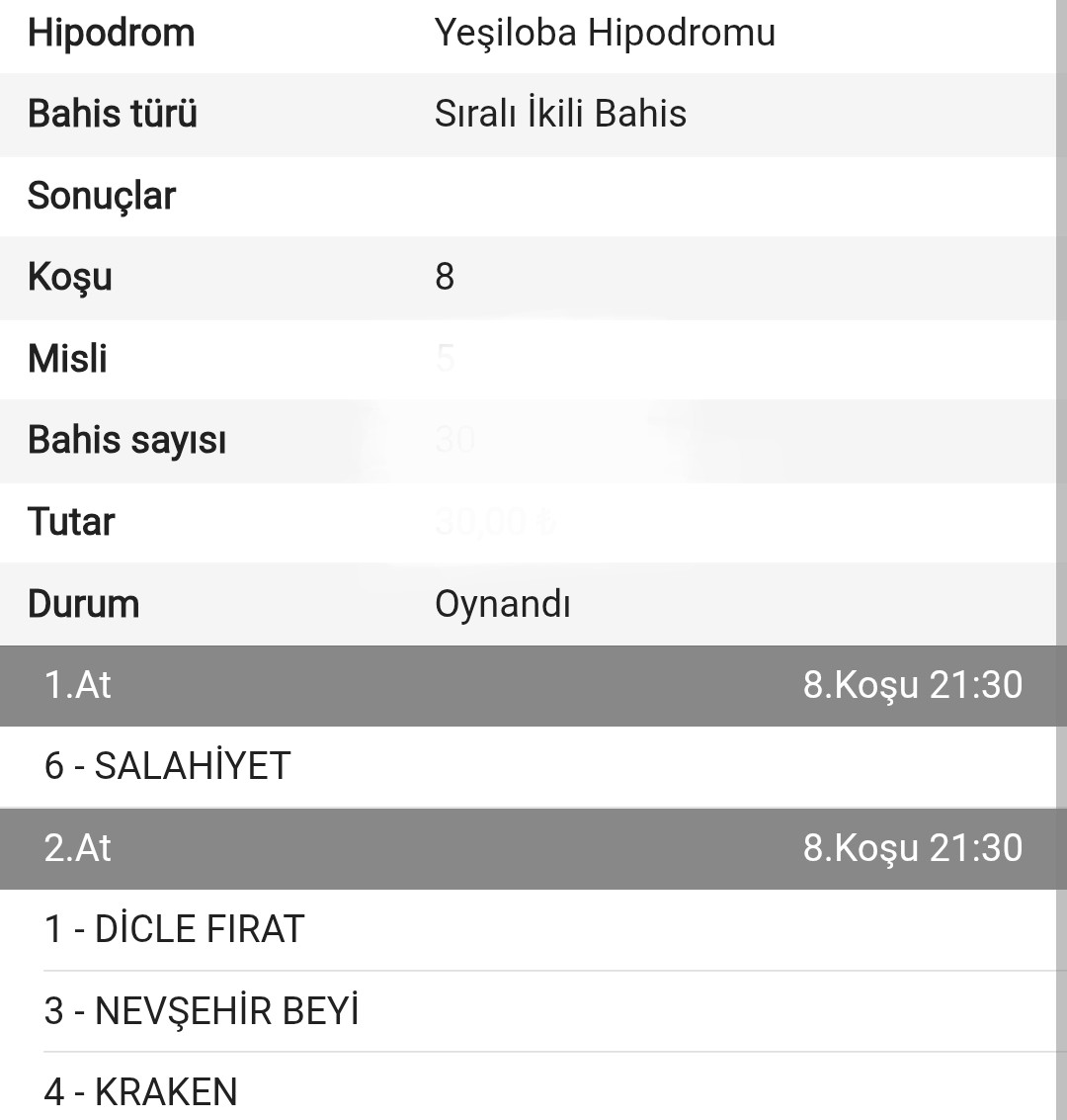 Ufaktan kopardık siraliyi