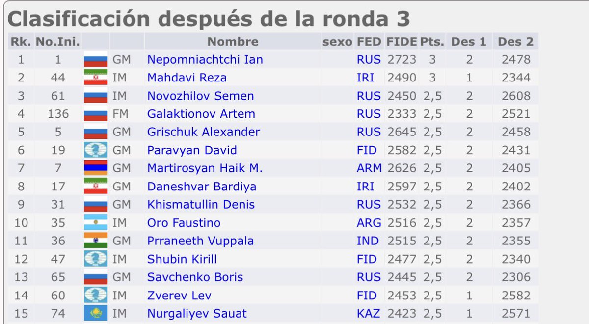 Daniel Piloni tweet media