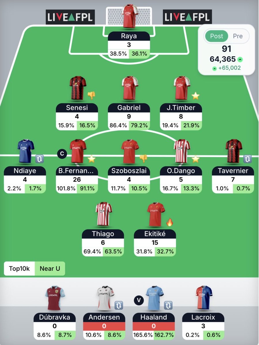 FPL Endo tweet media