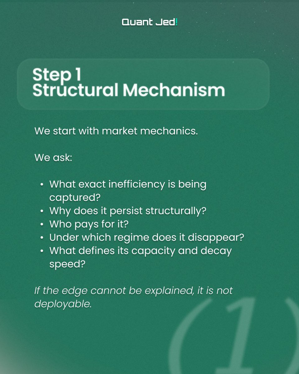 quant_jedi's tweet photo. A clean backtest is just the beginning. From there, the strategy goes through a series of filters and most ideas don’t survive them.

We treat development as a validation pipeline. At every step we’re asking: does this still hold under real conditions?

How it works on our side⬇️ https://t.co/Z47ISE1J0D
