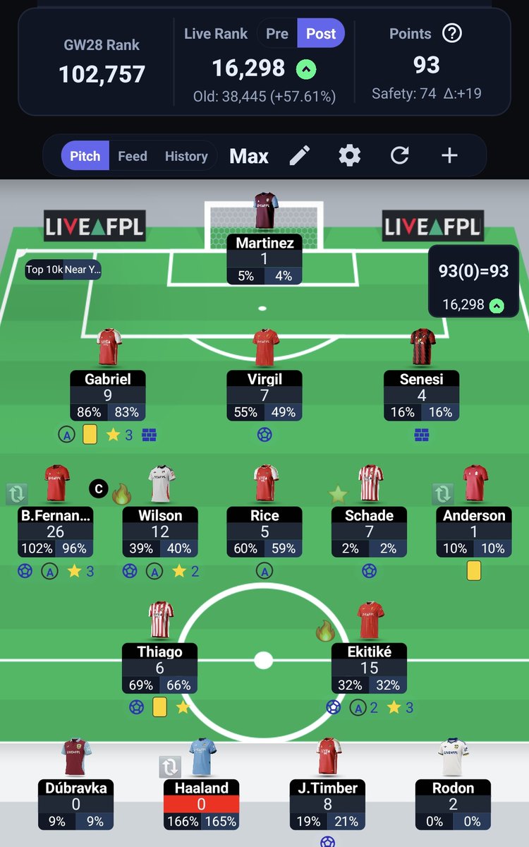 FPL MaximumEffort tweet media