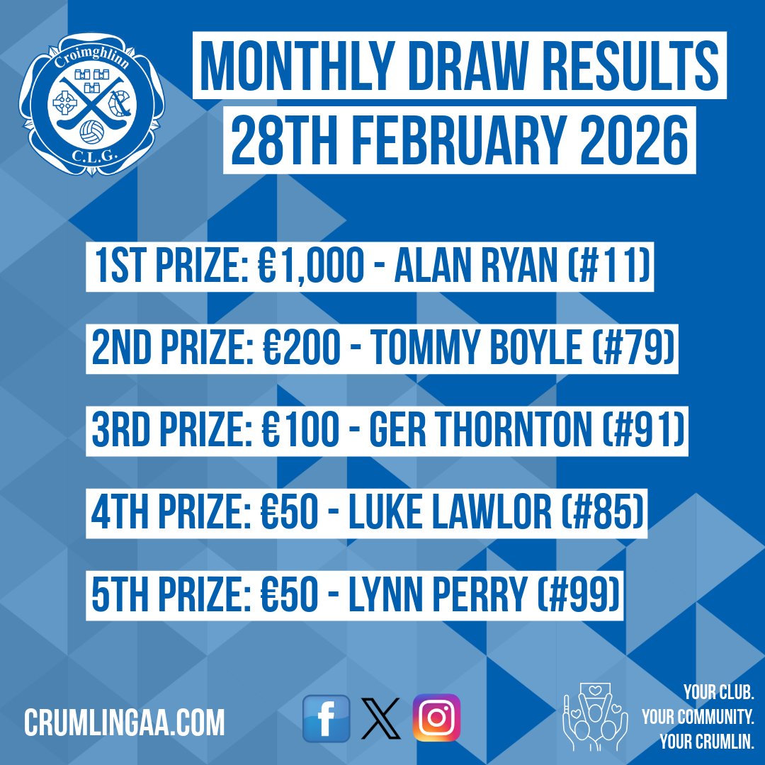 Crumlin GAA tweet media