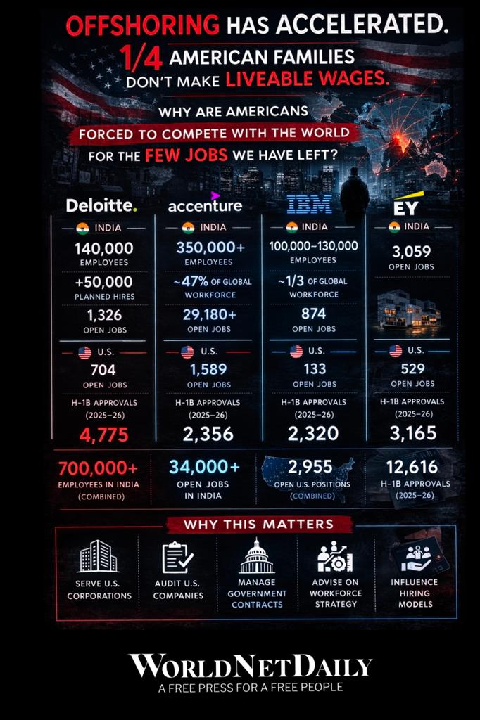 I never imagined after hanging up my uniform in 2016 that a decade later I’d be fighting the biggest war of our lifetime. Not on foreign soil. But here at home. For America’s jobs. For our sovereignty. For our future. But here we are. 

This war isn’t fought with weapons.
It’s