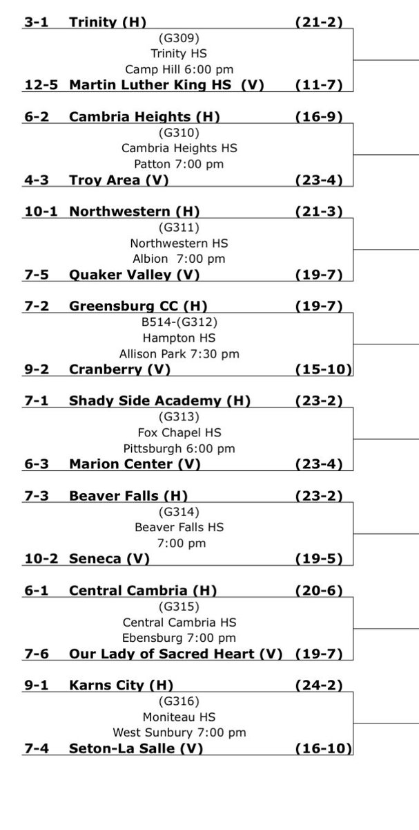 Quaker Valley Basketball tweet media