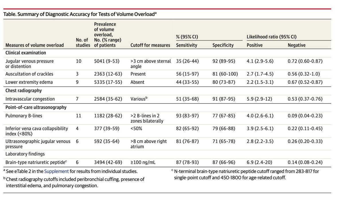 Edgardo Alania tweet media