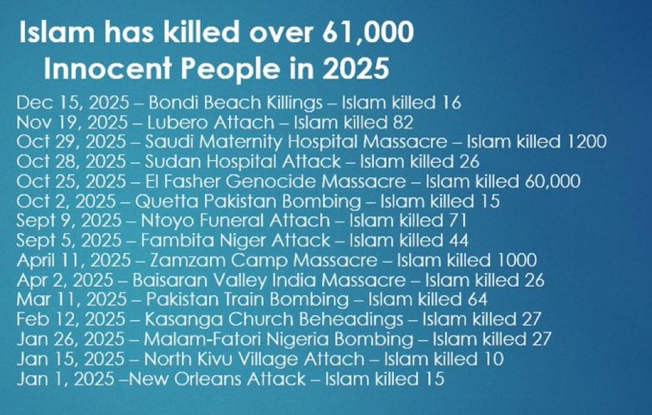 _Patriot1776Q_'s tweet photo. @EricLDaugh Religion of peace 😡😡😡 https://t.co/z3dyAC2sDW