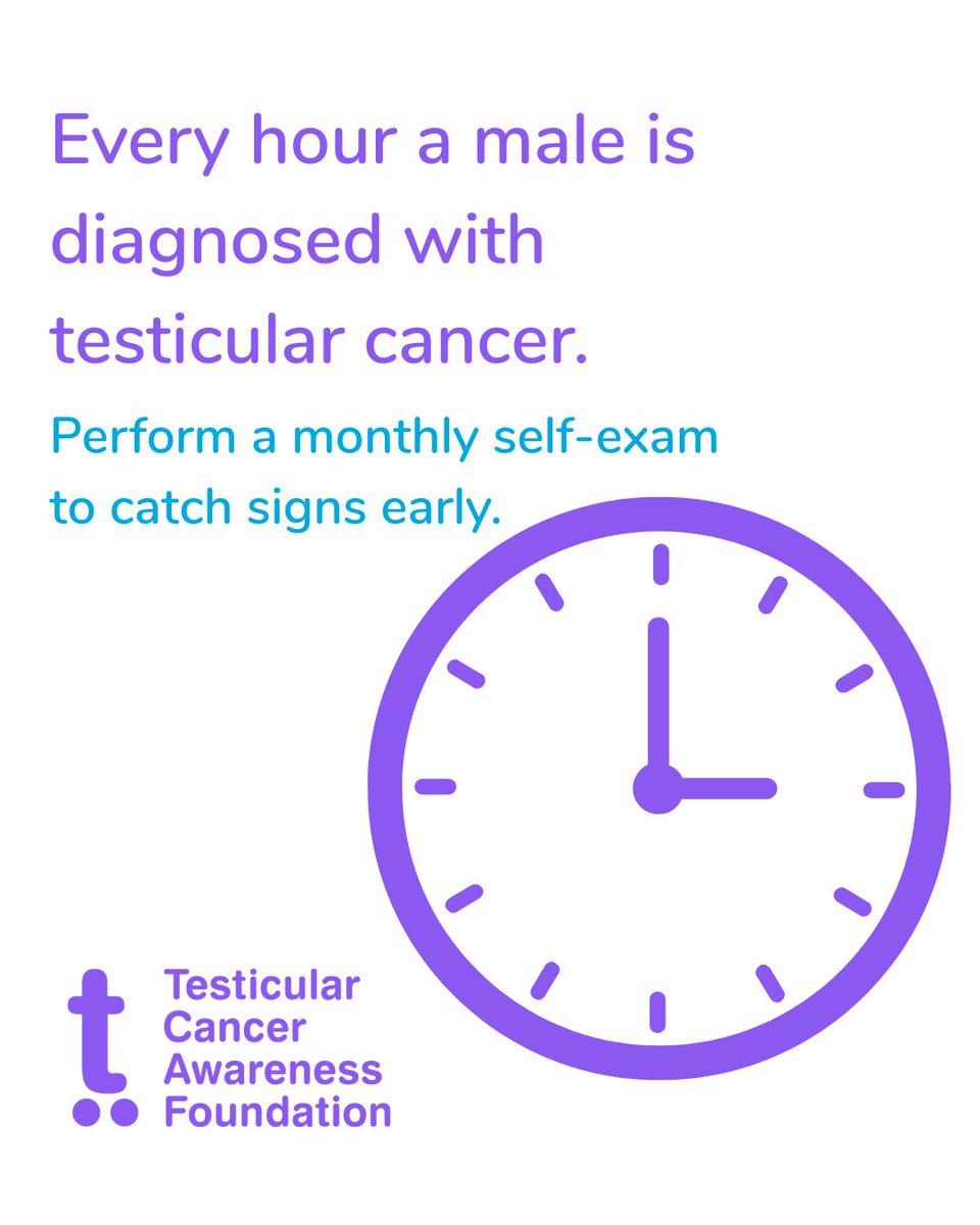 Testicular Cancer tweet media