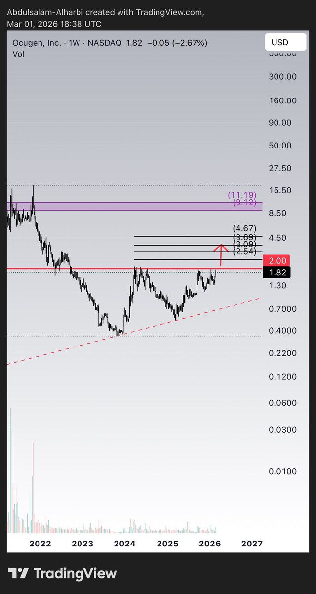 ﮼ابوأيوب tweet media