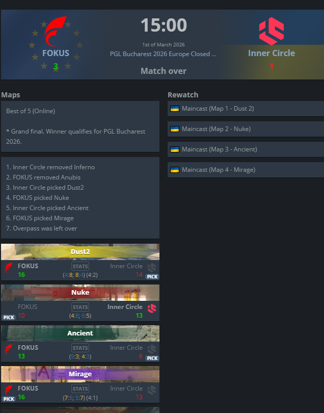 FOKUS Matheos tweet media