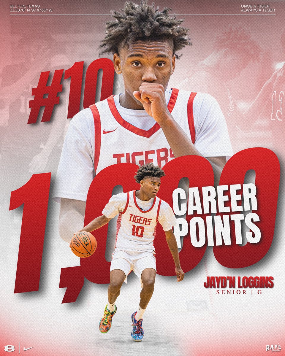 ray’s graphics tweet media