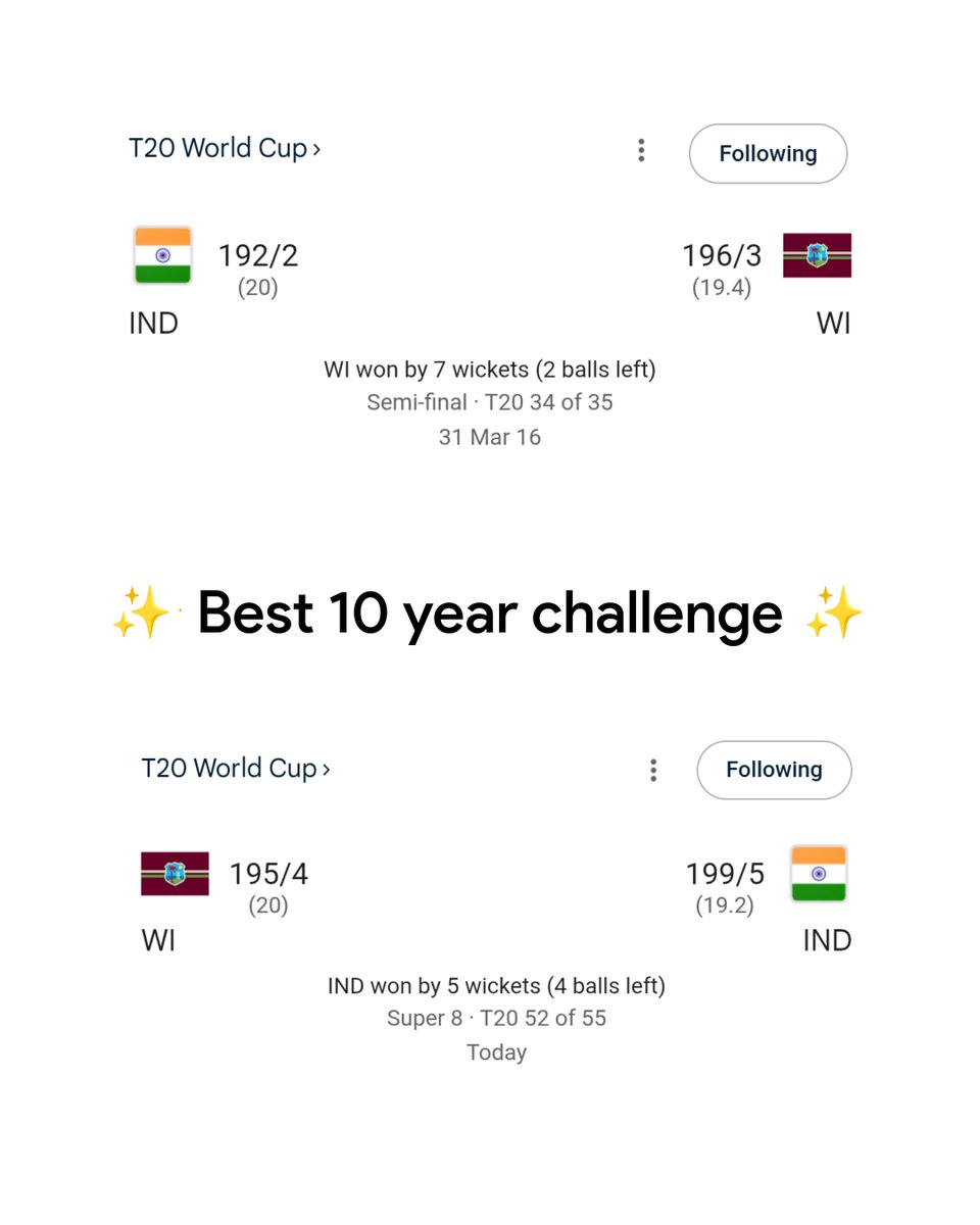 gauagg's tweet image. Life comes full circle for #TeamIndia against #WI in the #T20WorldCup after 10 yrs

#INDvWI @ICC @cricketworldcup