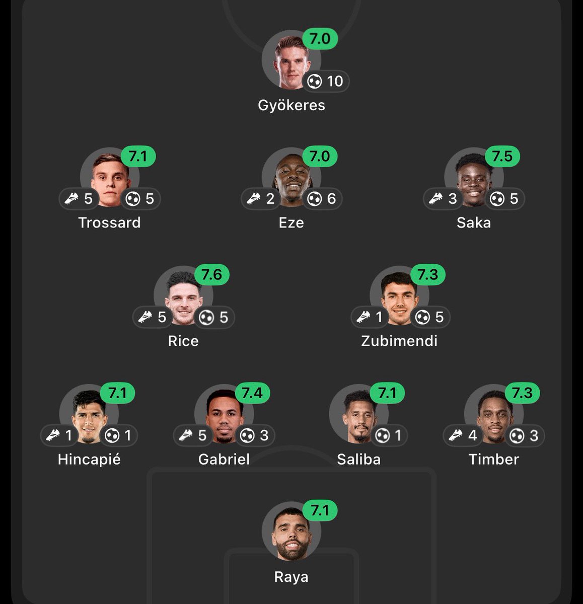 𝐎𝐝𝐞𝐥𝐥 (fan) tweet media