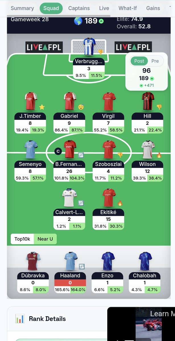 Fpl Saka prime tweet media