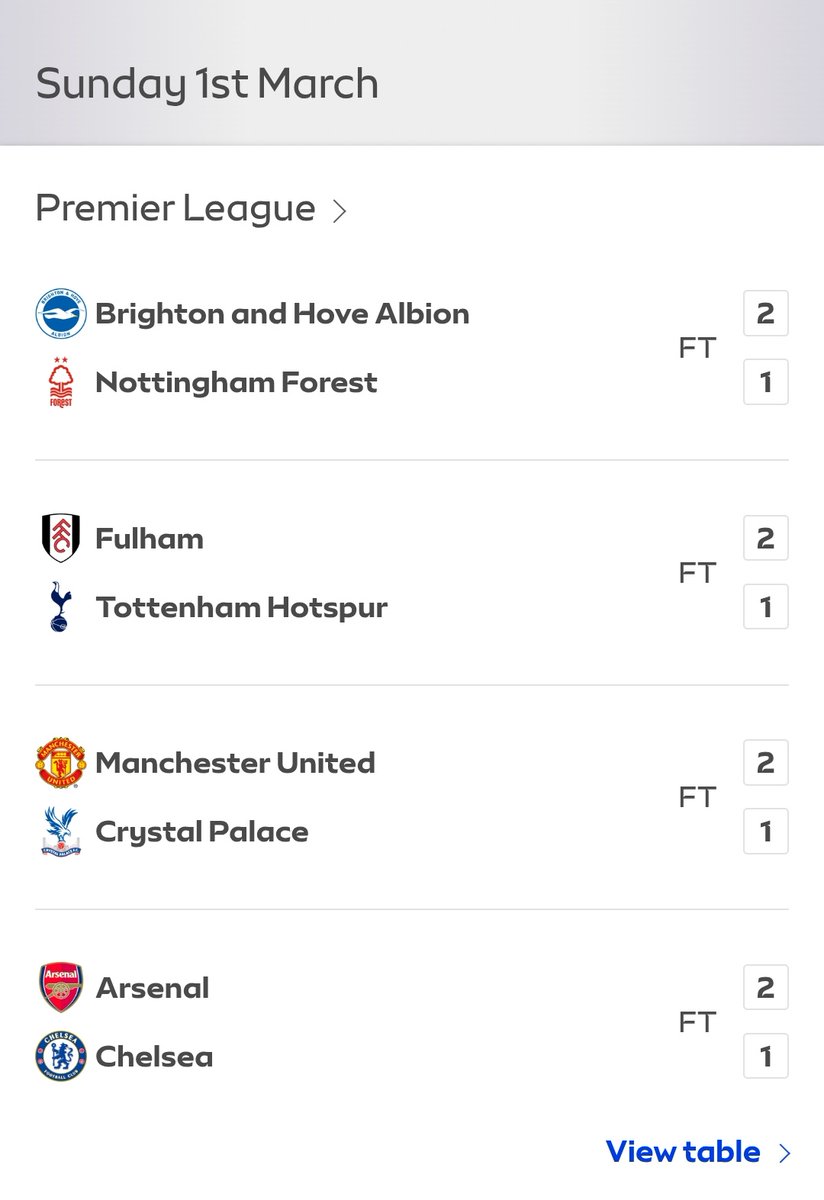 Stephen R Power tweet media