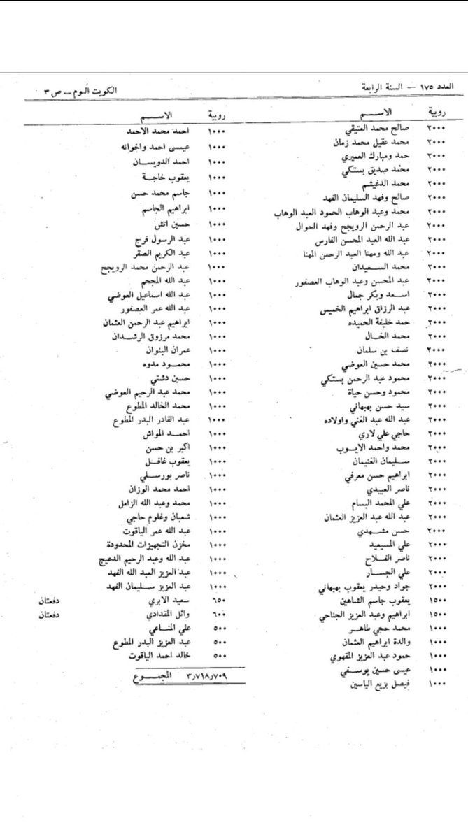 hala_alk's tweet photo. @mesharialameri جزاهم الله خير الجزاء ، ديرة خير ولله الحمد وأهلها طيبين و خيرين من عمر https://t.co/DWNEdZUzqC