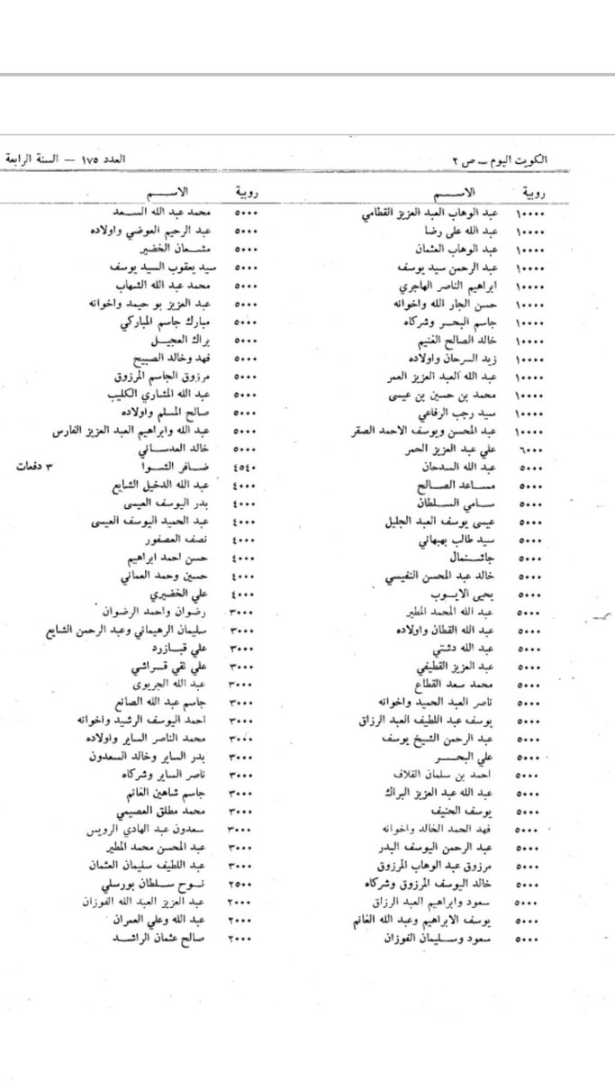 hala_alk's tweet photo. @mesharialameri جزاهم الله خير الجزاء ، ديرة خير ولله الحمد وأهلها طيبين و خيرين من عمر https://t.co/DWNEdZUzqC