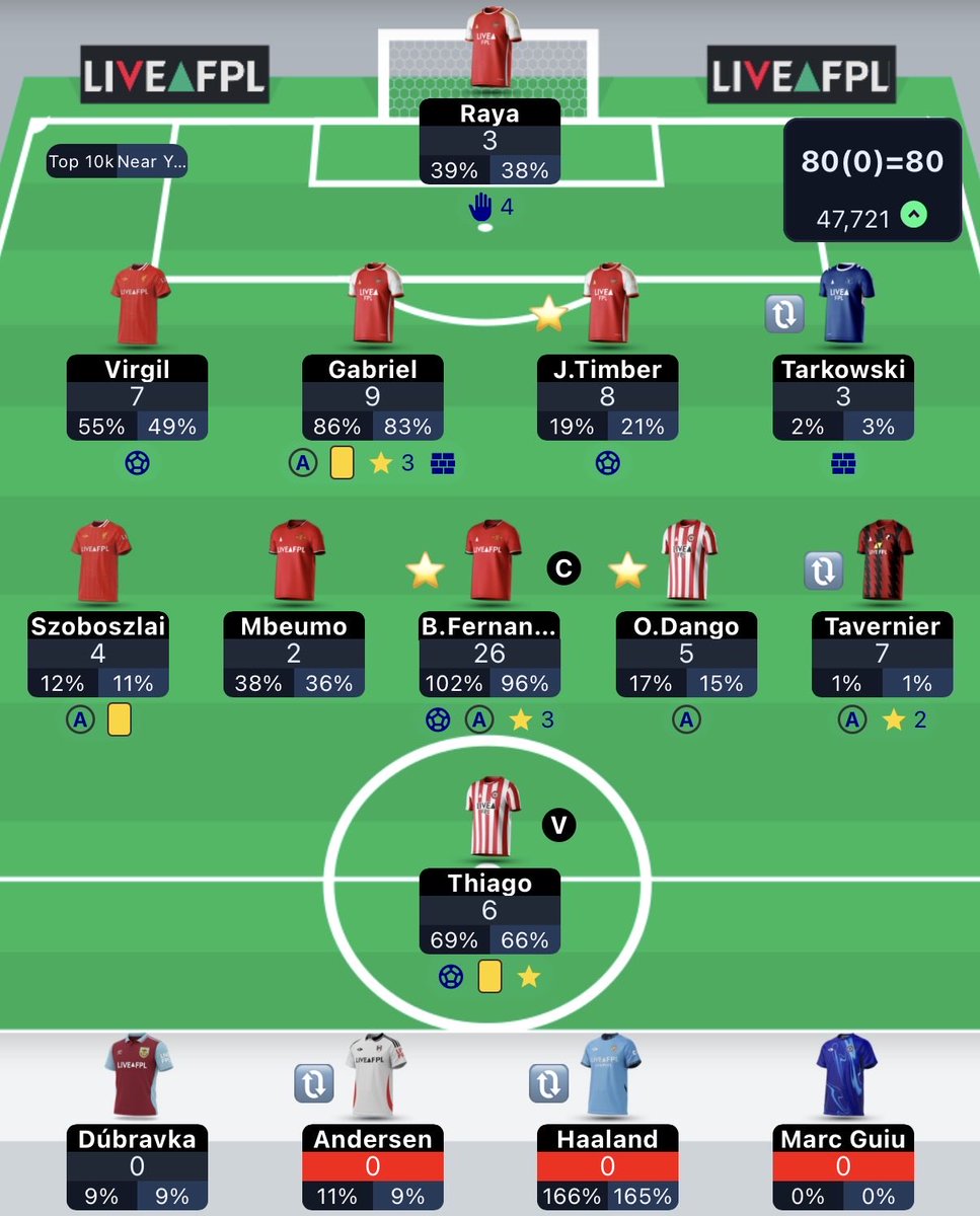 Flapjack FPL tweet media