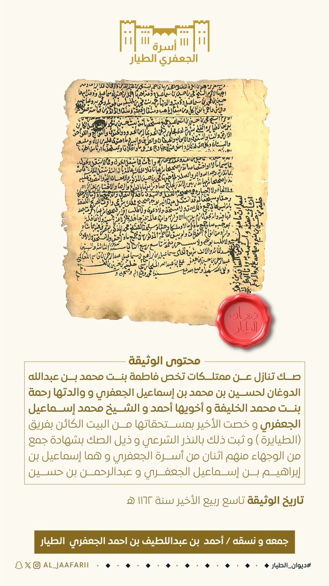 وثيقة تاريخية صكّ تنازل عن ممتلكات تخص فاطمة بنت محمد الدوغان للعم حسين بن محمد السماعيل الجعفري ، ووُثِّق بالنذر الشرعي وشهادة عدد من وجهاء الأسرة.

🗓️ بتاريخ 9 ربيع الآخر سنة 1162 هـ

#ديوان_الطيار