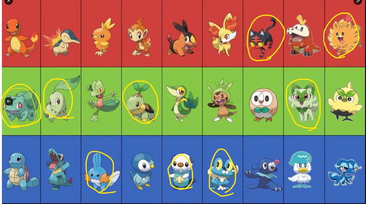 Tubbkin's tweet photo. @AlbieTheGod Me and fire starters have beef i guess. https://t.co/bjfbszmsIQ
