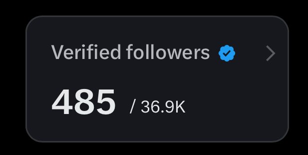 لم يتبقى سوا القليل اصدقائي .. منشنوا عشان نتبادل المصالح 😎