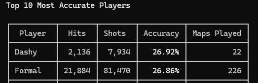 OpTic JP tweet media
