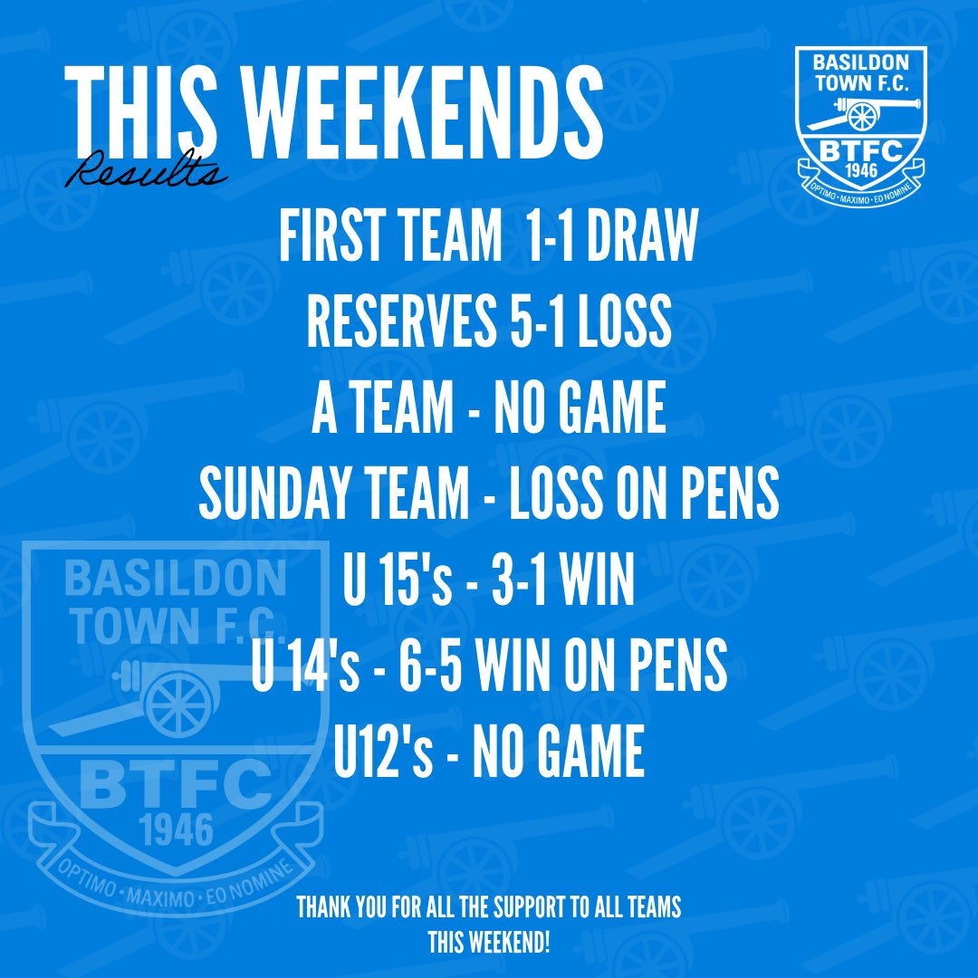 Basildon Town FC tweet media