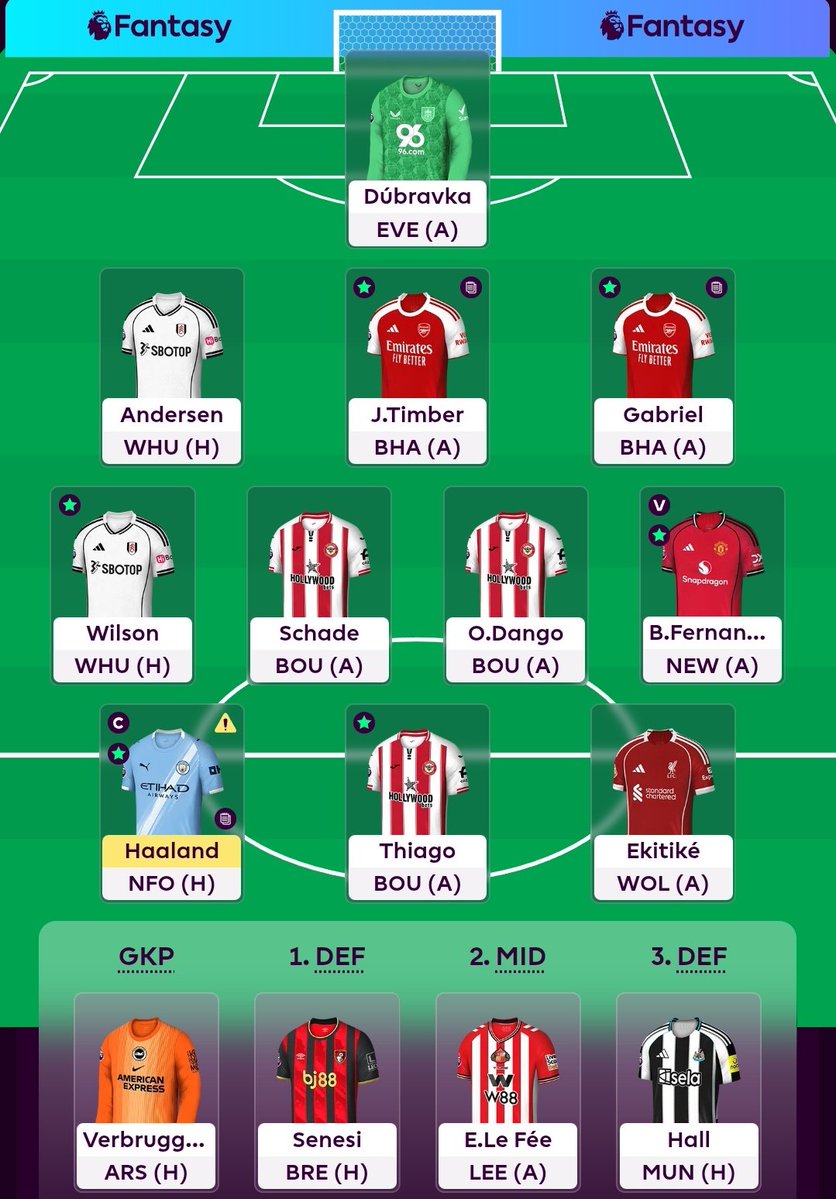 FPL Finn🇫🇮 tweet media