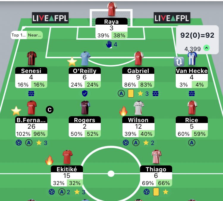 FPL Swot tweet media