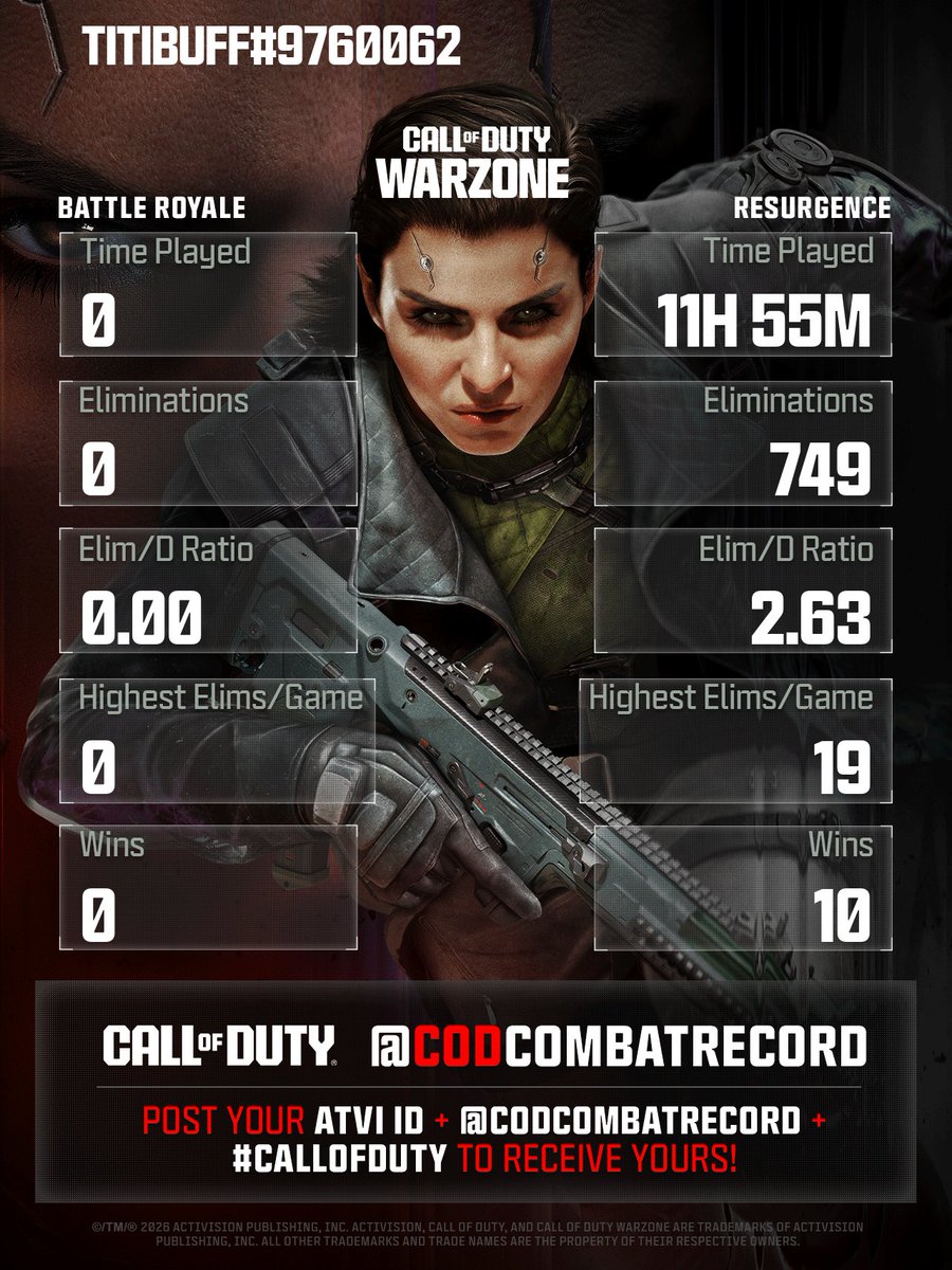 CODCombatRecord tweet media