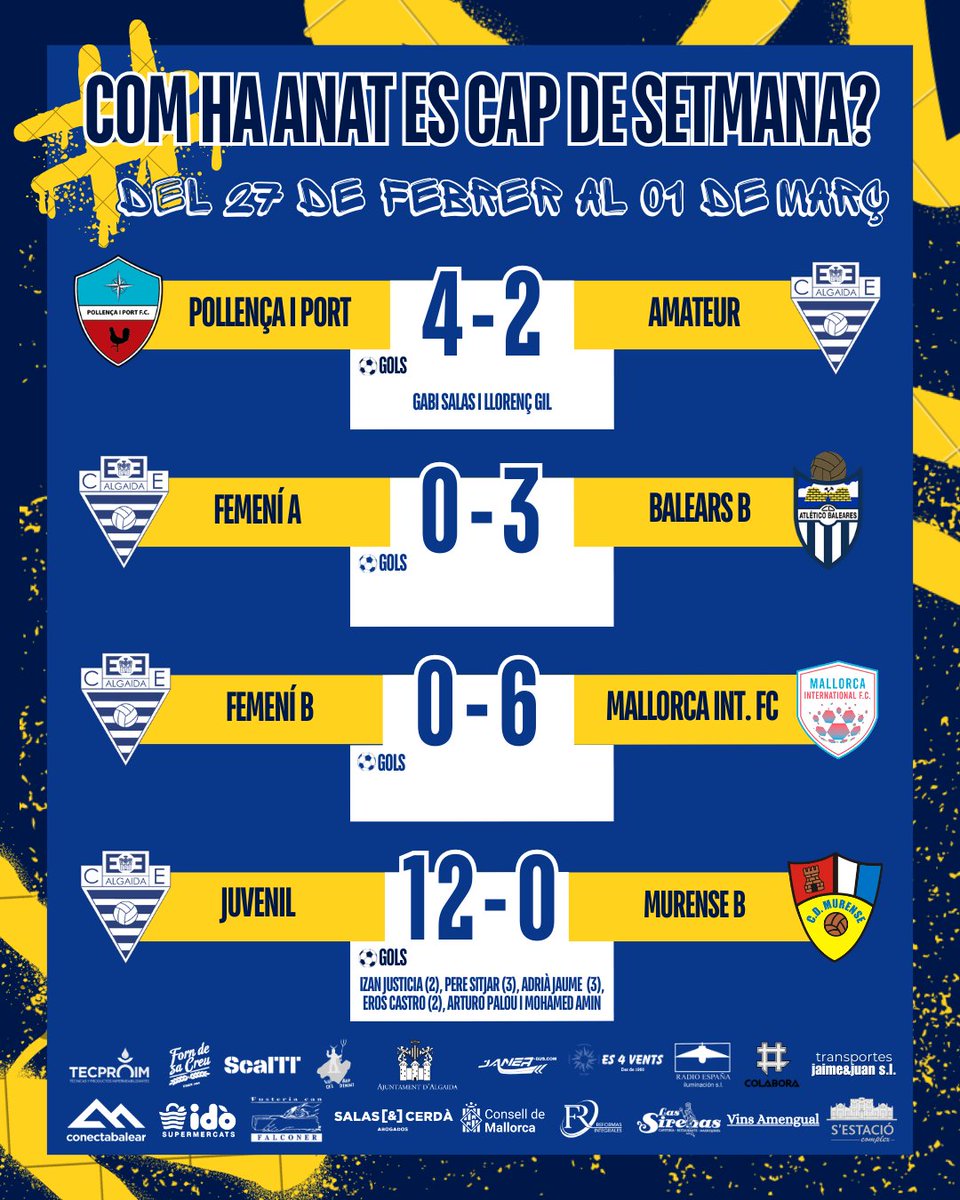 C E Algaida tweet media