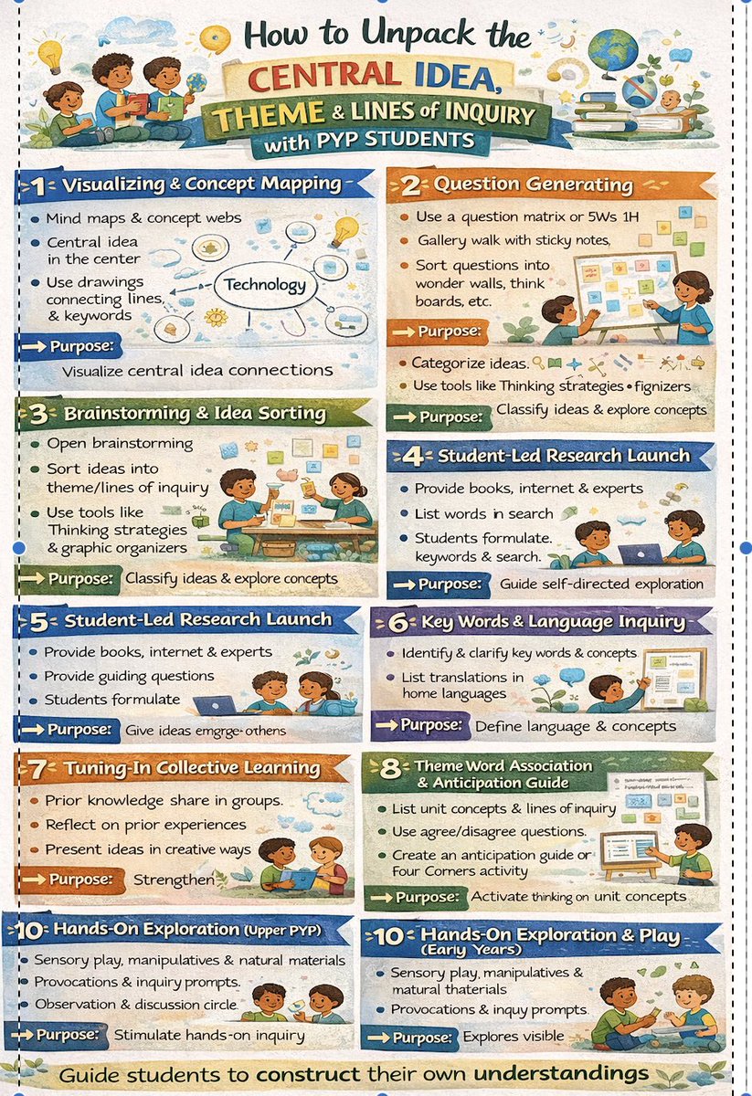 archanamehraob1 tweet media