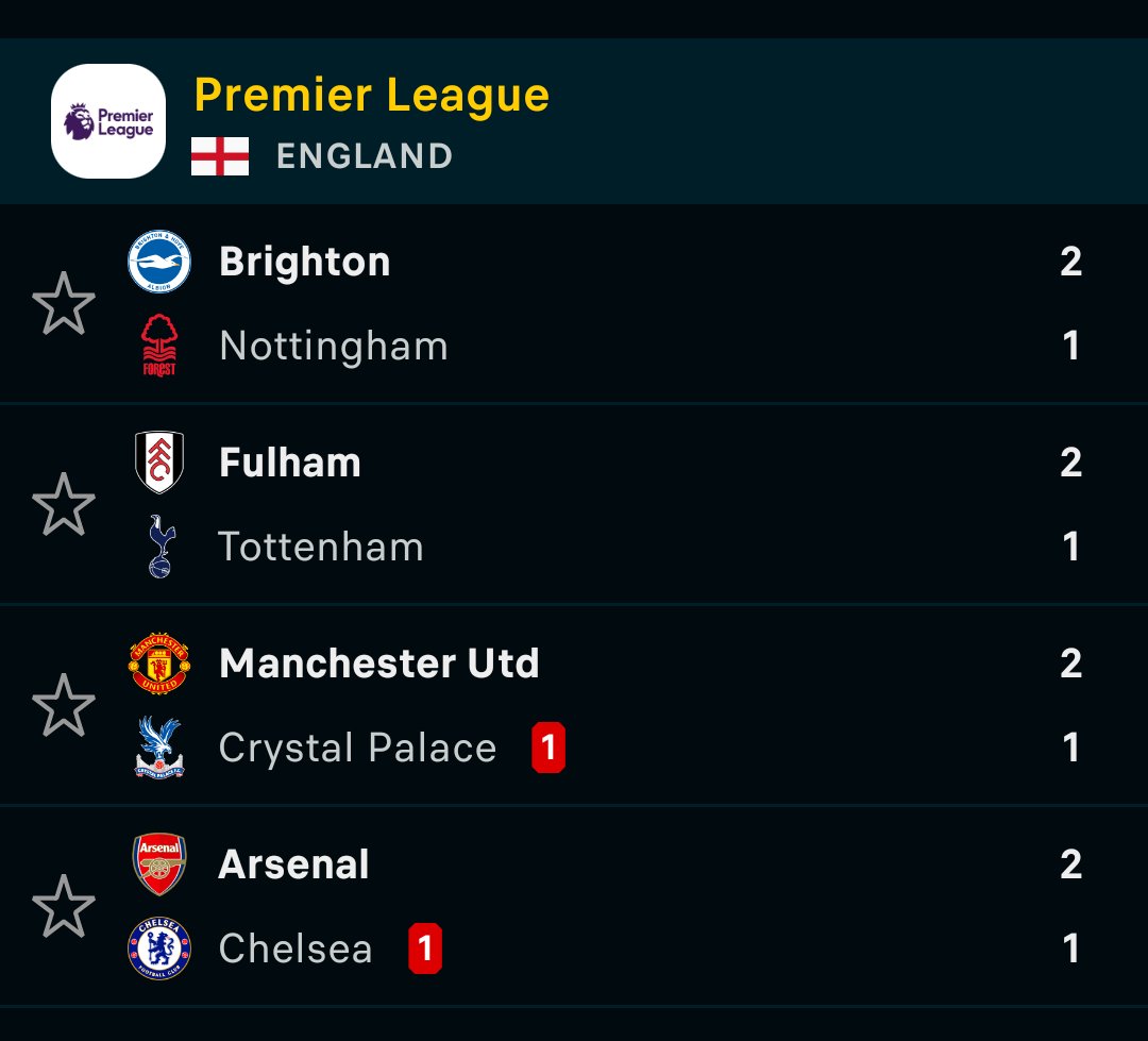 Hmmm.  What a scoreline... 😳