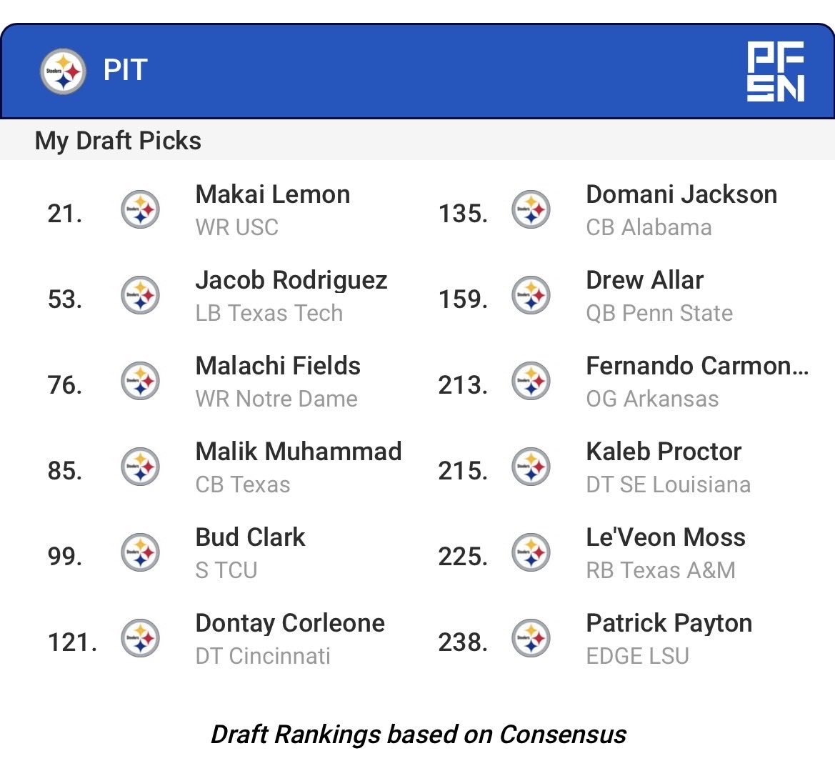 NateP56's tweet photo. @CarterCritiques Love the WR room after this. https://t.co/9hZFGXMaVA