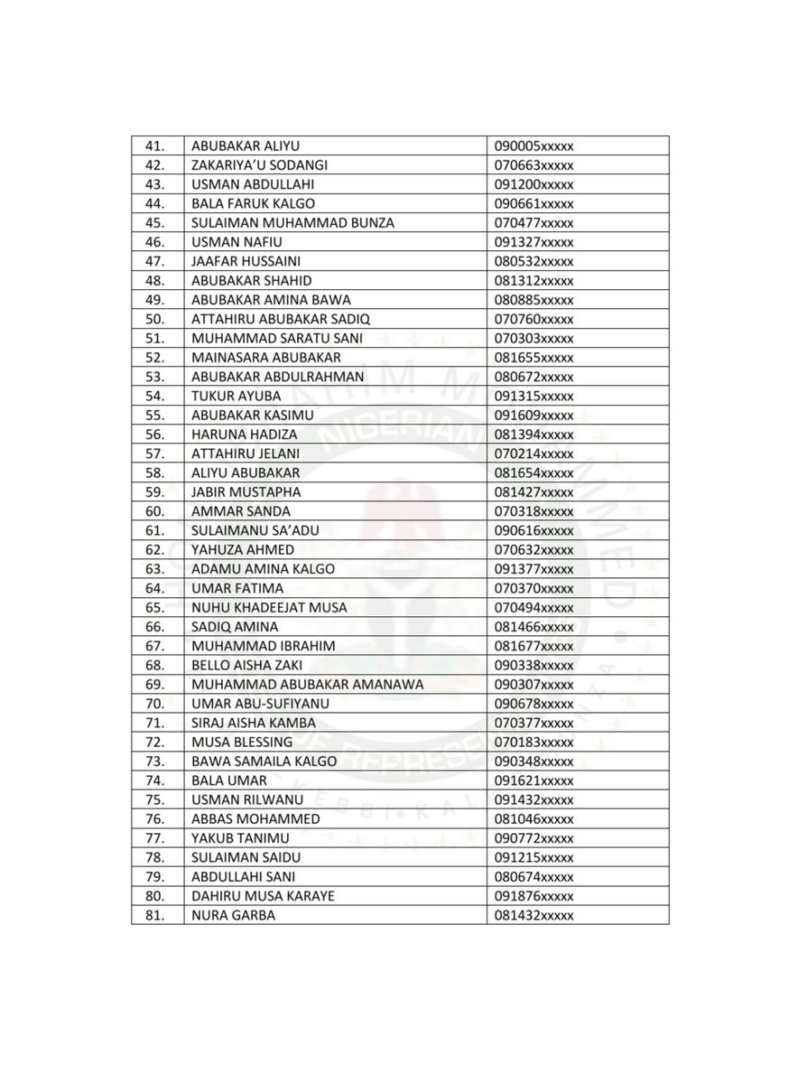 Ibrahim Bello Mohammed tweet media