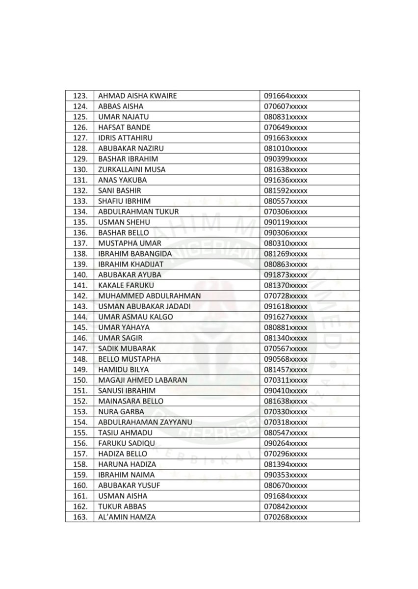 Ibrahim Bello Mohammed tweet media